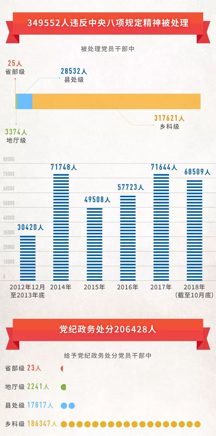 正常进4949天下彩网站|精选解释解析落实