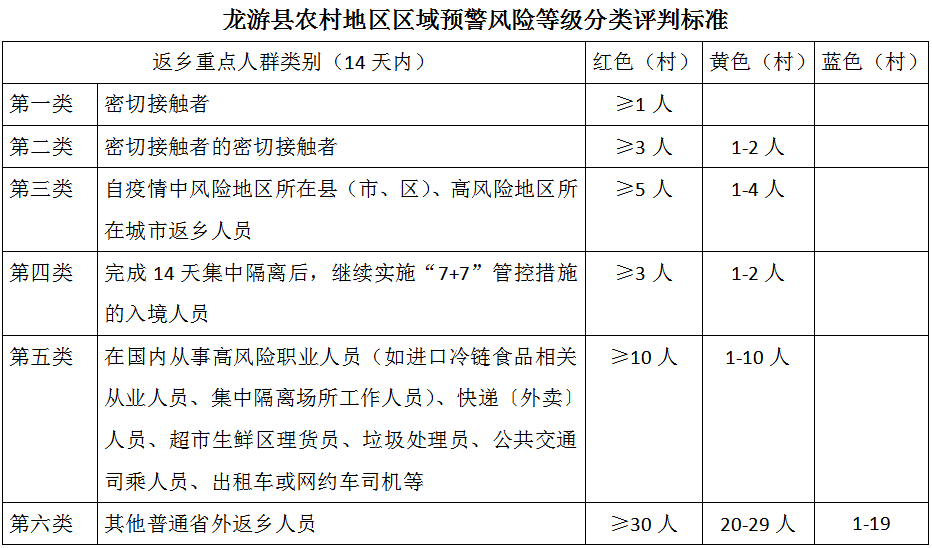 2024澳门资料免费大全,权威资料|精选解释解析落实