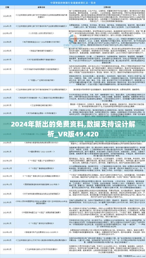 2024正版资料免费大全|精选解释解析落实