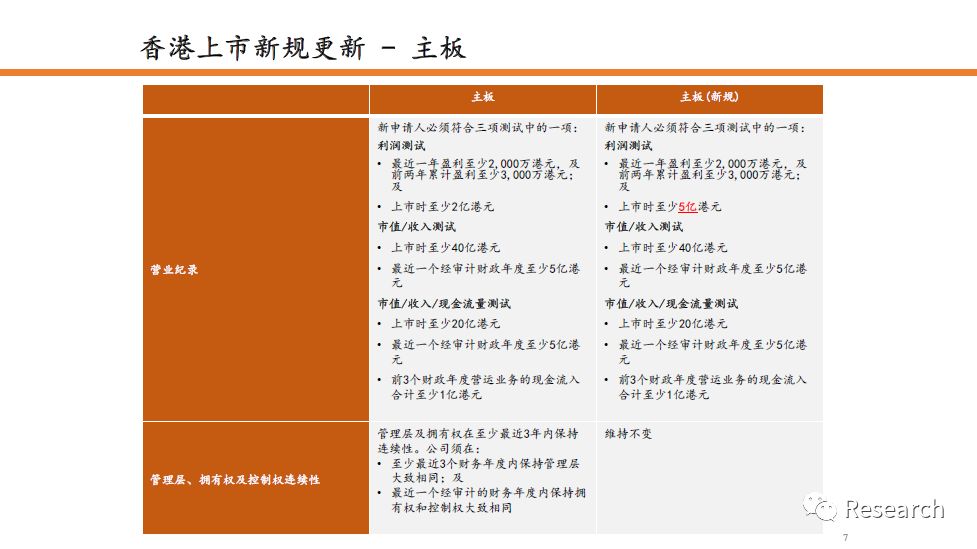 香港二四六开奖资料大全?微厂一|精选解释解析落实