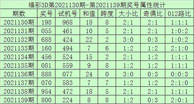 最准一码一肖100%噢|精选解释解析落实