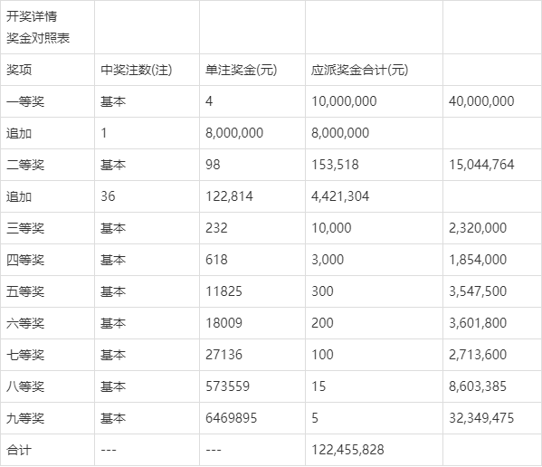 4949澳门今晚开奖结果|精选解释解析落实