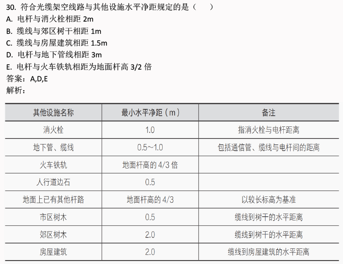 2024新奥精准资料免费大全|精选解释解析落实