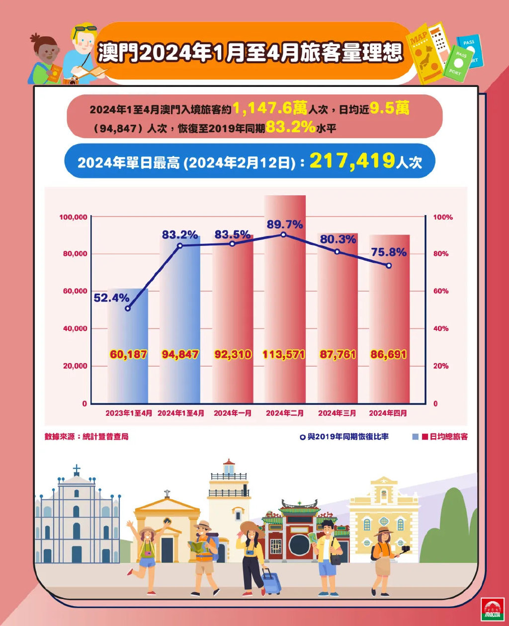 2024澳门濠江免费资料|精选解释解析落实