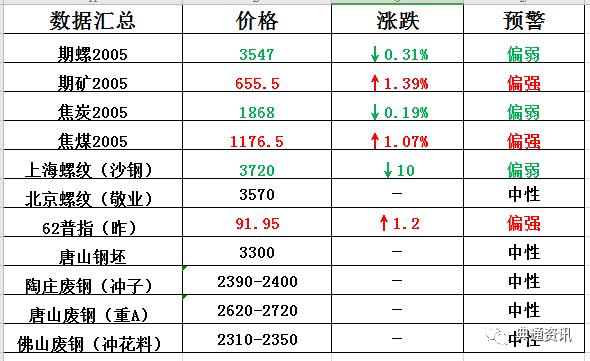 新澳历史开奖最新结果查询表|精选解释解析落实