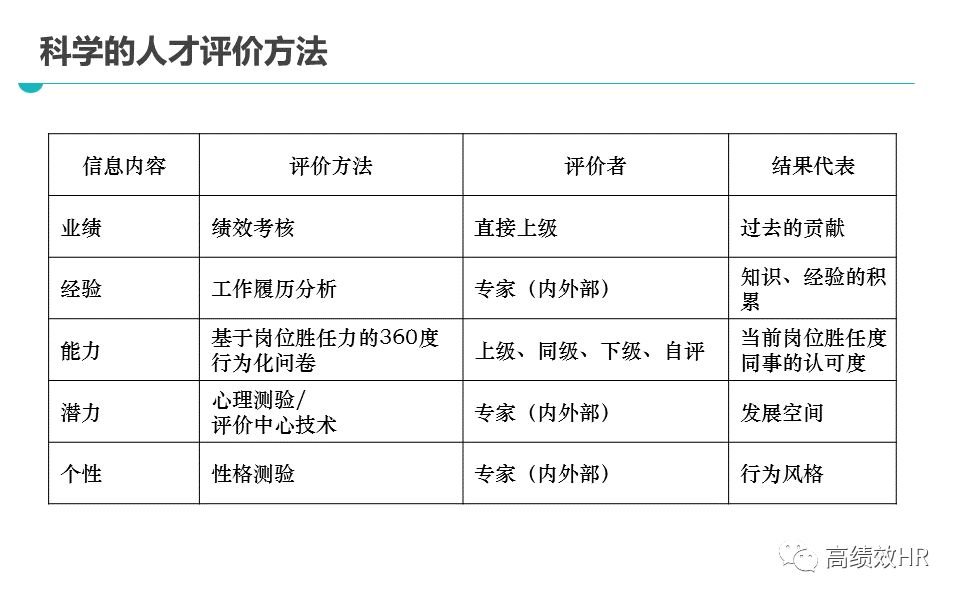 百科 第21页