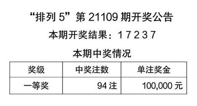 香港天天彩资料大全|精选解释解析落实