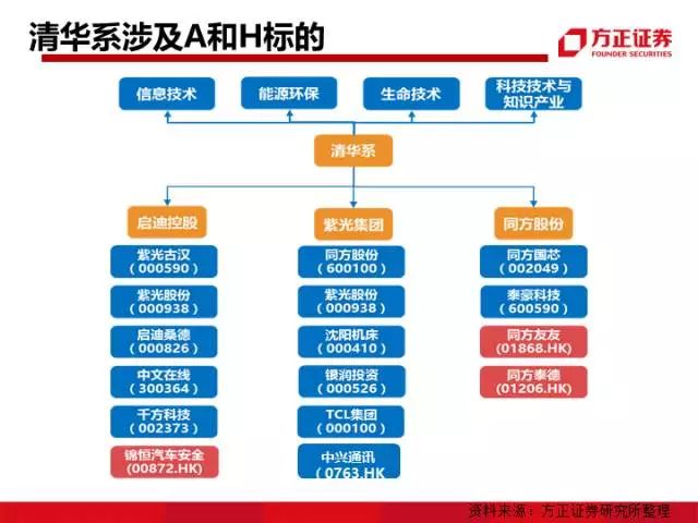 新澳资彩长期免费资金来源|精选解释解析落实