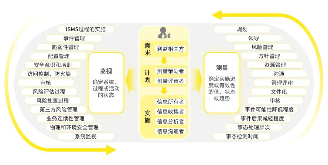 新澳2024正版免费资料|精选解释解析落实