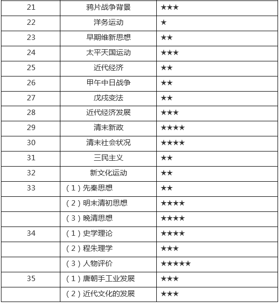 2024香港历史开奖记录查询大全表|精选解释解析落实