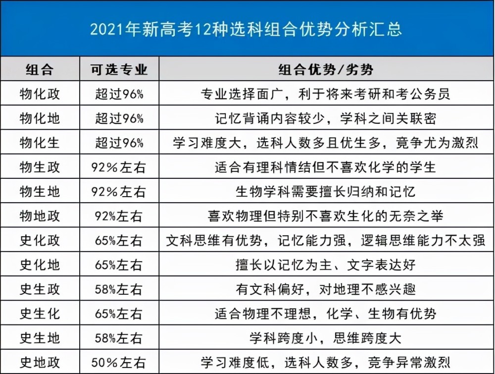 2024新澳免费资科五不中料|精选解释解析落实