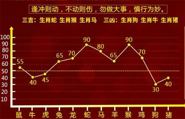 一肖一码免费,公开|精选解释解析落实