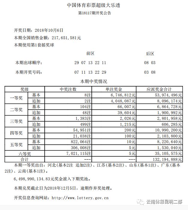 澳门6合开奖结果 开奖记录今晚|精选解释解析落实