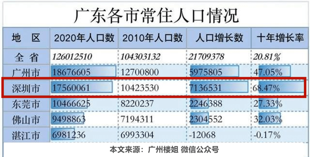 百科 第11页