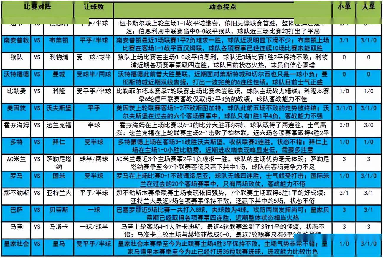 今晚澳门特马开什么今晚四不像|精选解释解析落实