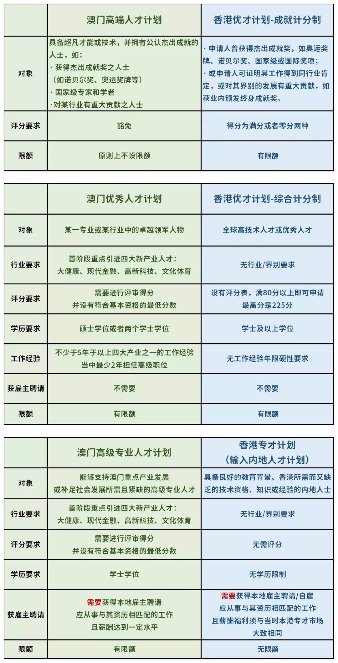 澳门六开奖号码2024年开奖记录|精选解释解析落实