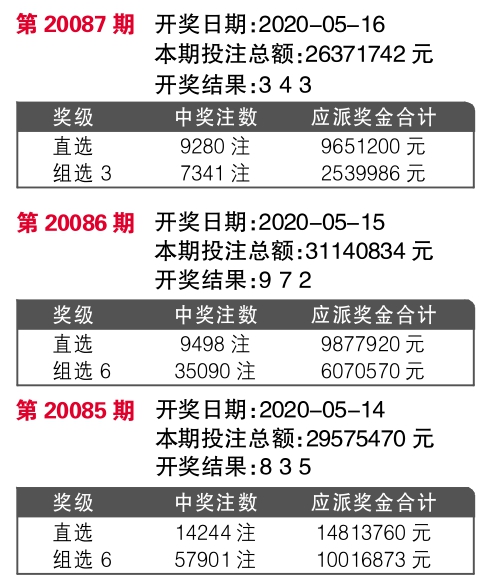 ww77766开奖记录|精选解释解析落实