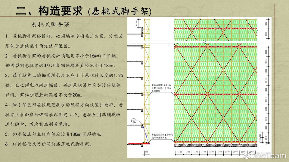 脚手架搭设规范最新版