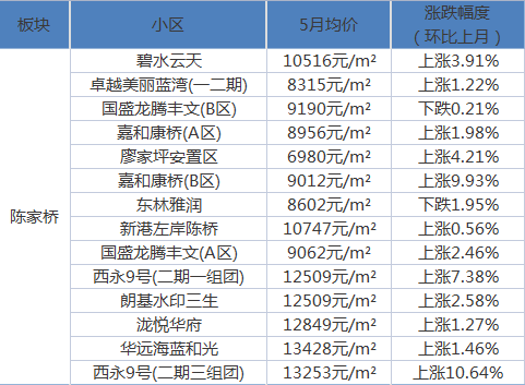 安子轩热最新